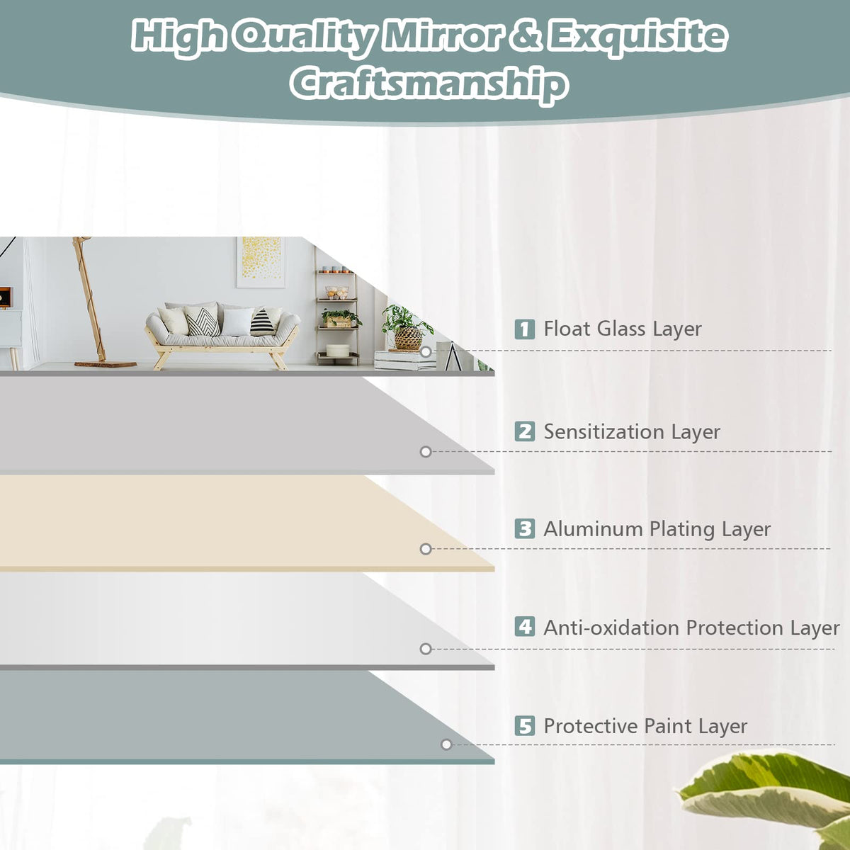 Lucktree Full Length Mirror Wall Mounted , 43 x 15 Inch Rectangle Frameless Mirror w/Beveled Edge, Wall Dressing Mirror