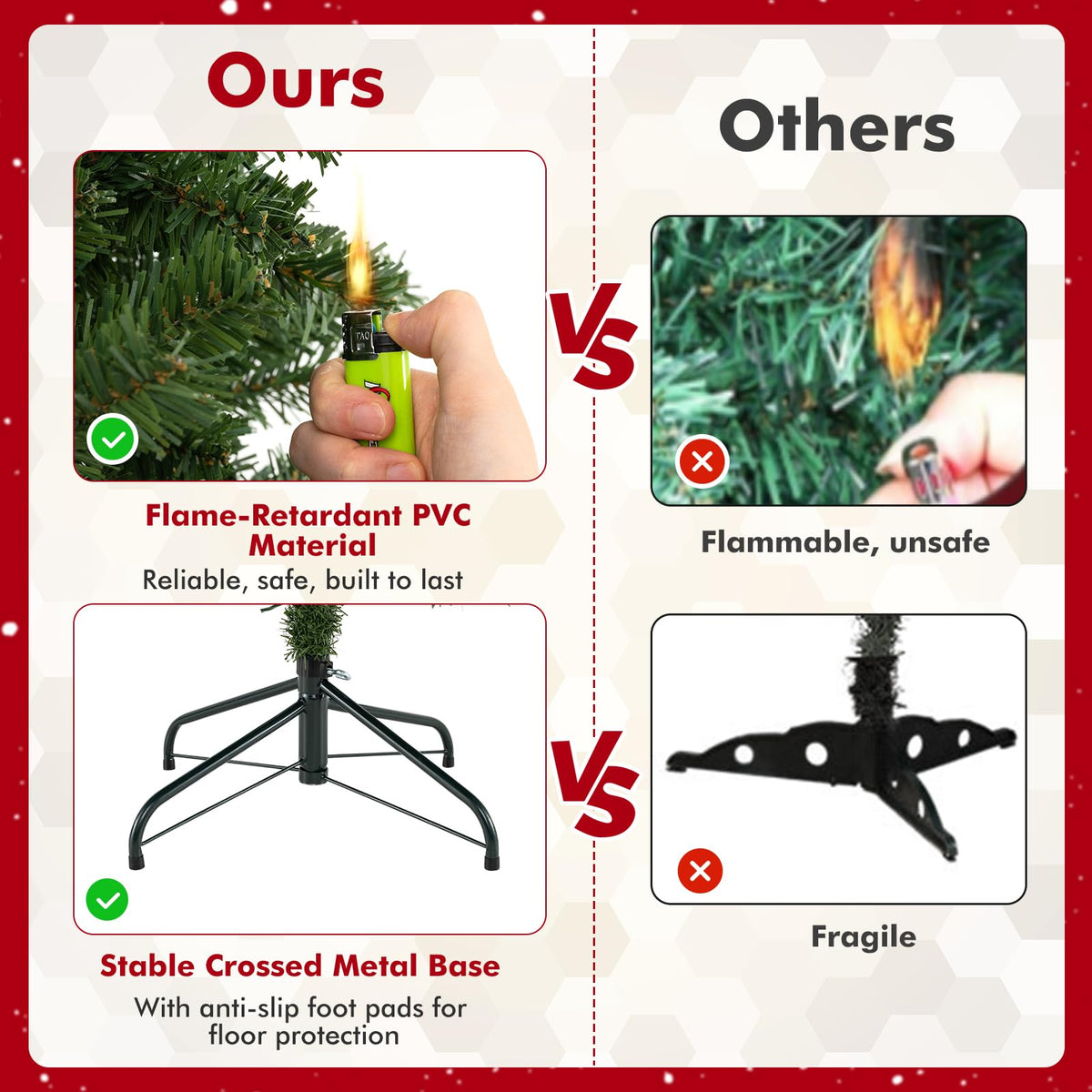 Lucktree 6FT | 7FT | 8FT Pre-Lit Remote Control Artificial Christmas Tree with Warm White LED Lights