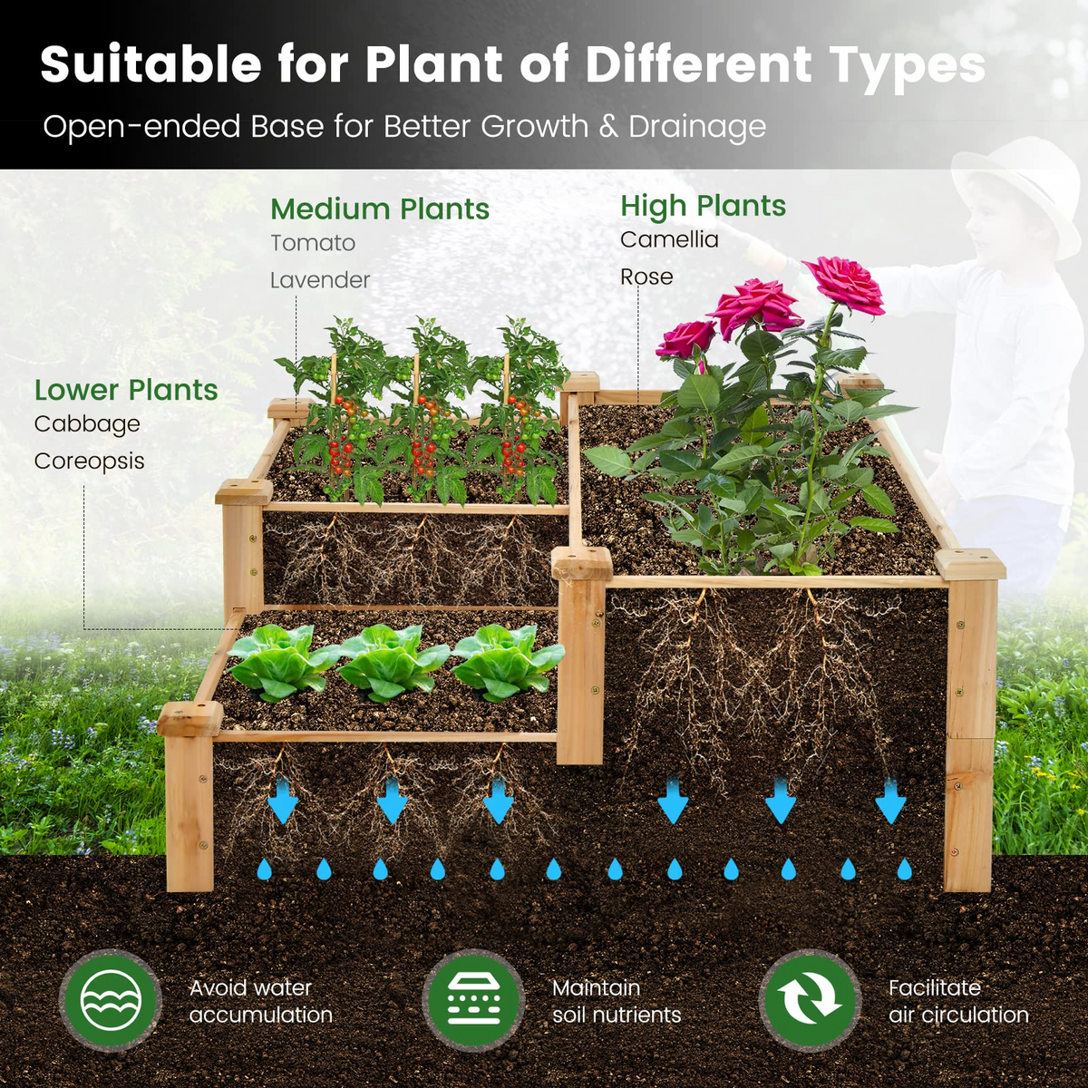 Lucktree Raised Garden Bed, Wood Planter Box for Vegetables Flowers Fruit Herb, Easy Assembly (42.5" Lx34.5 Wx14.5 H)
