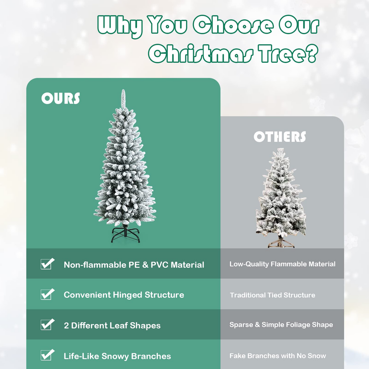 Lucktree Snow Flocked Pencil Christmas Tree, Hinged Artificial Slim Xmas Tree - LucktreeUS
