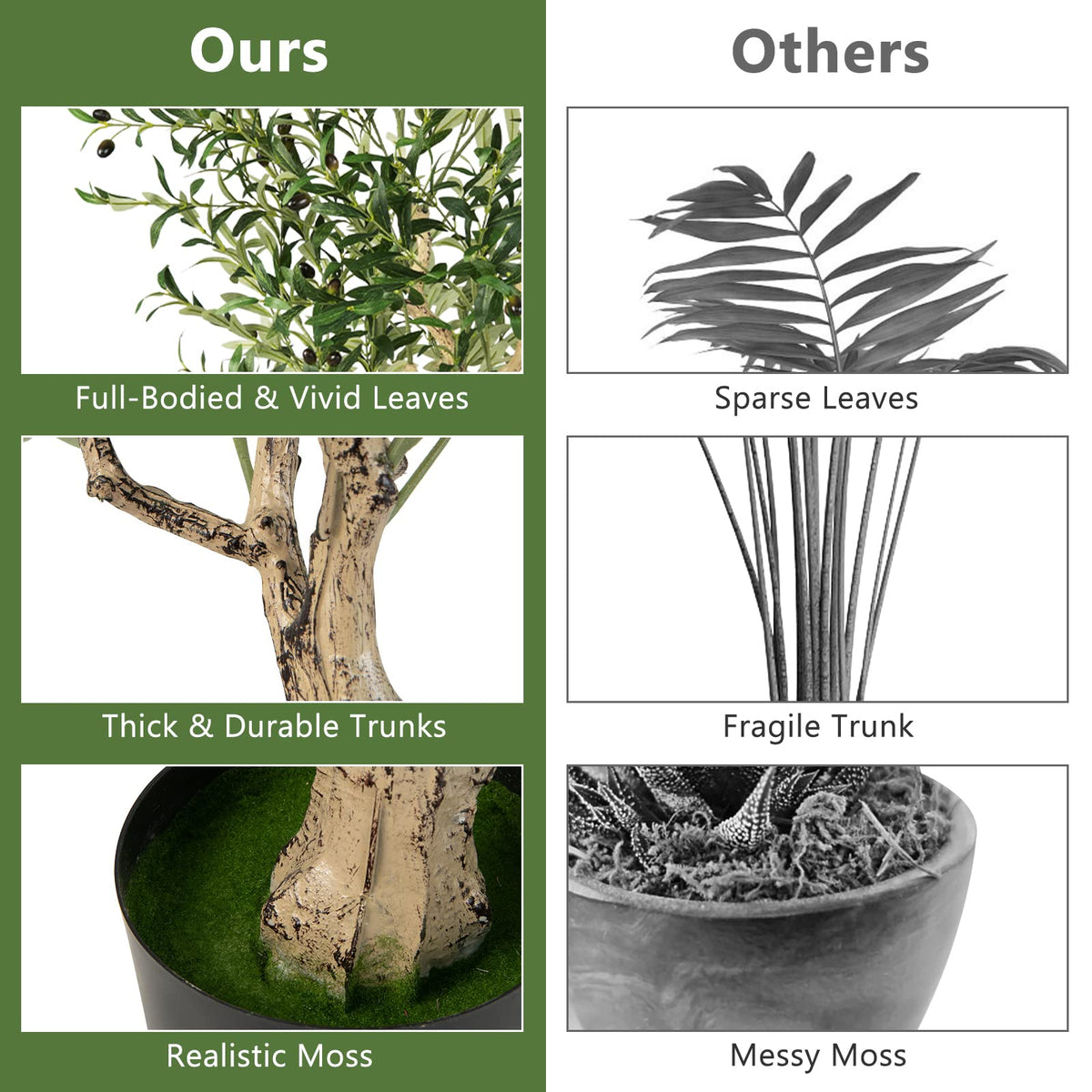 Lucktree 6ft Artificial Olive Tree, Tall Fake Potted Olive Silk Tree with Planter