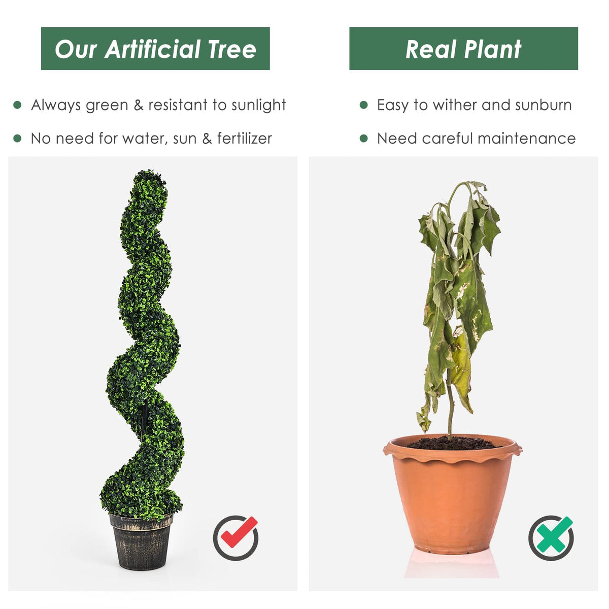 4FT Artificial Spiral Boxwood Topiary Tree Set of 2, Faux Decorative Plants in Cement-Filled Plastic Pot - LucktreeUS