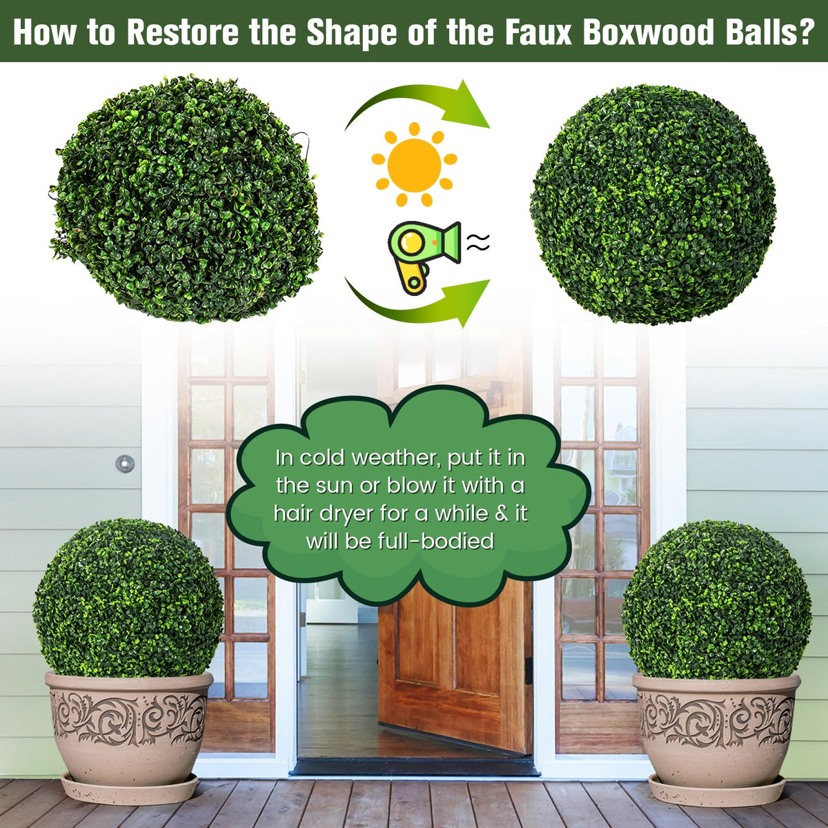 19 Inch Topiary Ball 2 pcs Sun Protective Faux Boxwood Greenery Balls