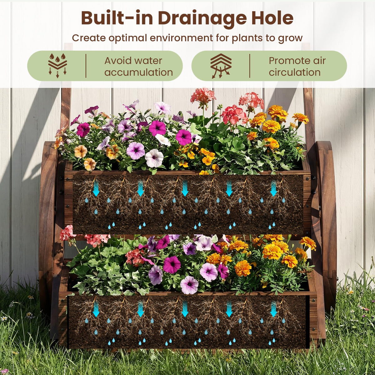Lucktree Wooden Wagon Planter Box with Wheels