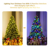 Lucktree 5FT Pre-Lit Artificial Christmas Tree - LucktreeUS