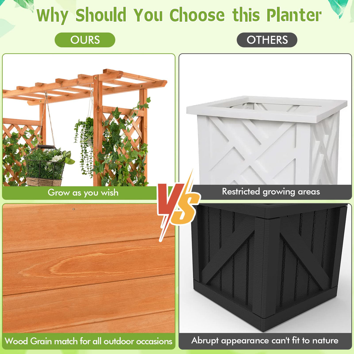 Lucktree Raised Garden Bed with Trellis, Wood Planter Box with Roof & Side Trellis, Drain Holes