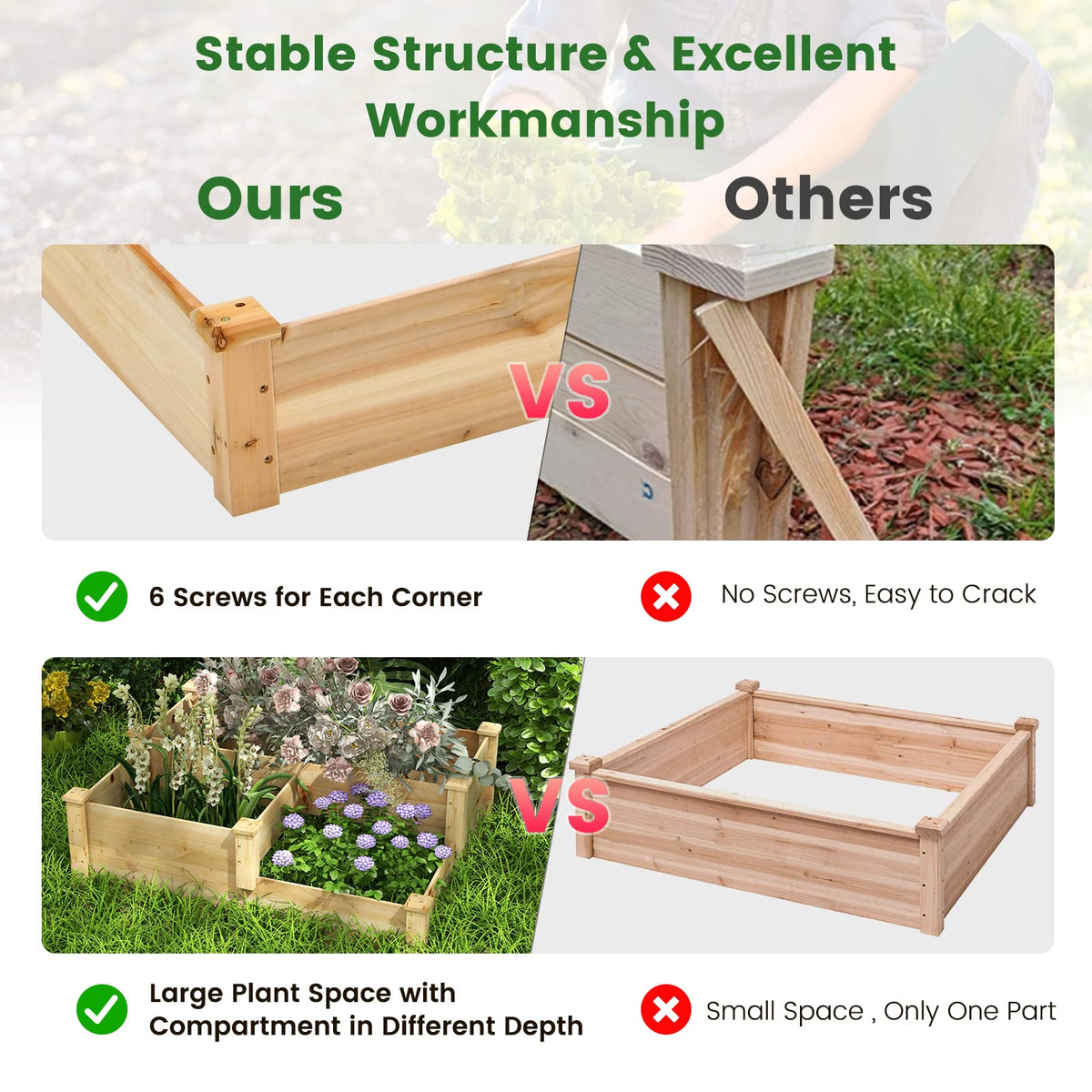 Lucktree Raised Garden Bed, Wood Planter Box for Vegetables Flowers Fruit Herb, Easy Assembly (42.5" Lx34.5 Wx14.5 H)