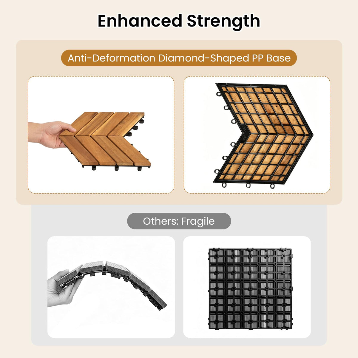 Lucktree 30 PCS Interlocking Patio Flooring Tiles with Drainage Base