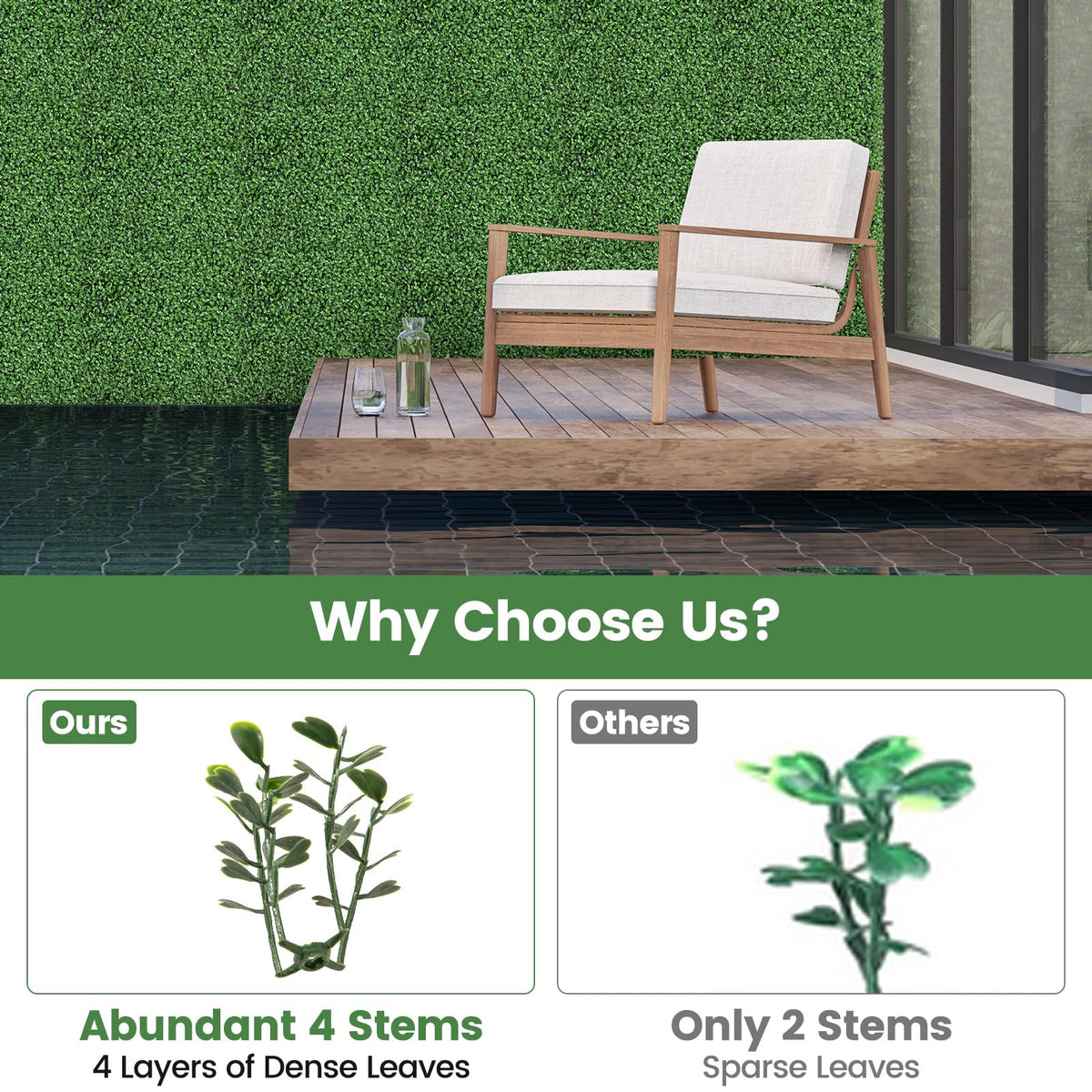Lucktree 12PCS 20" x 20" Artificial Boxwood Panels Garden Privacy Fence Screen